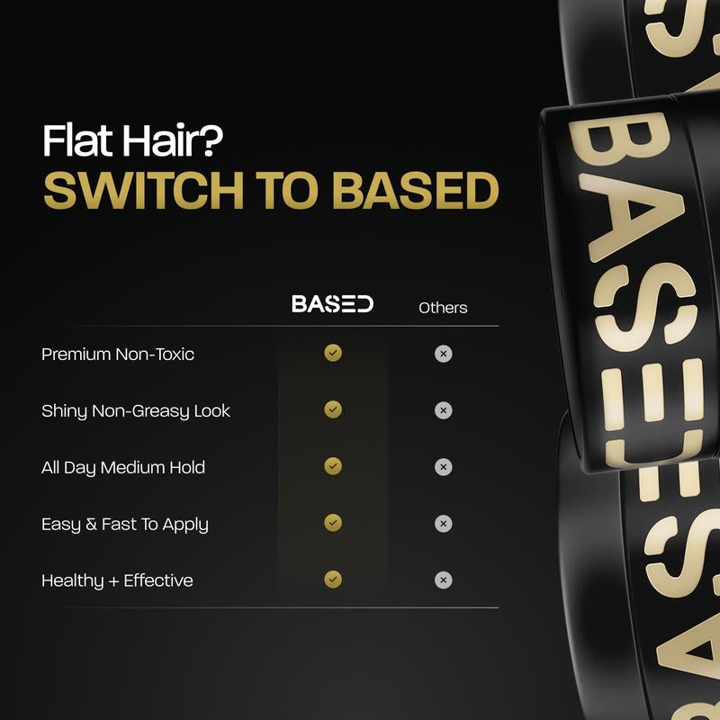 Based Bodyworks Pomade