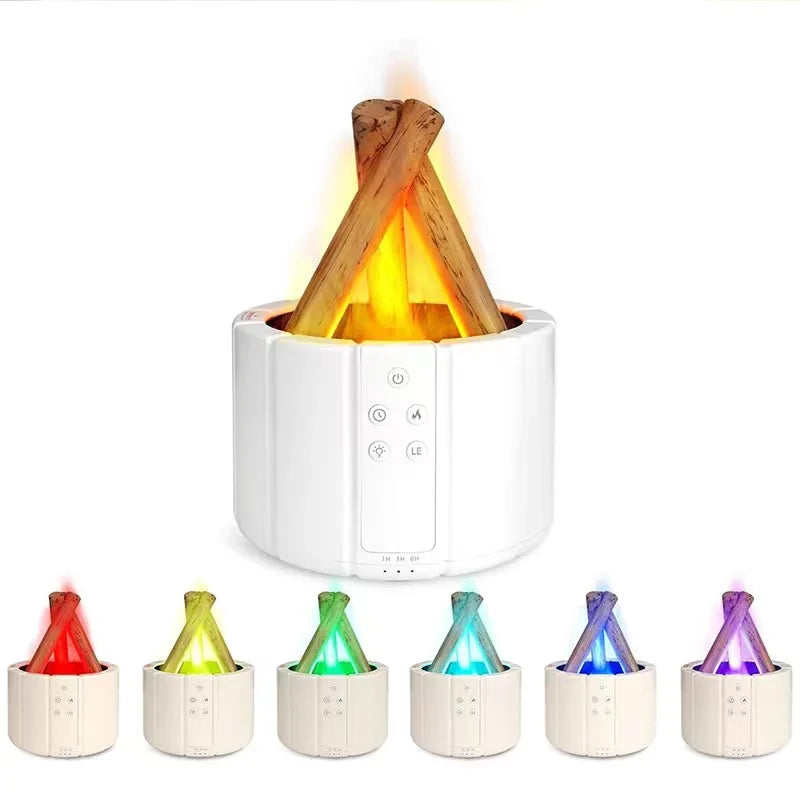AromaGlow