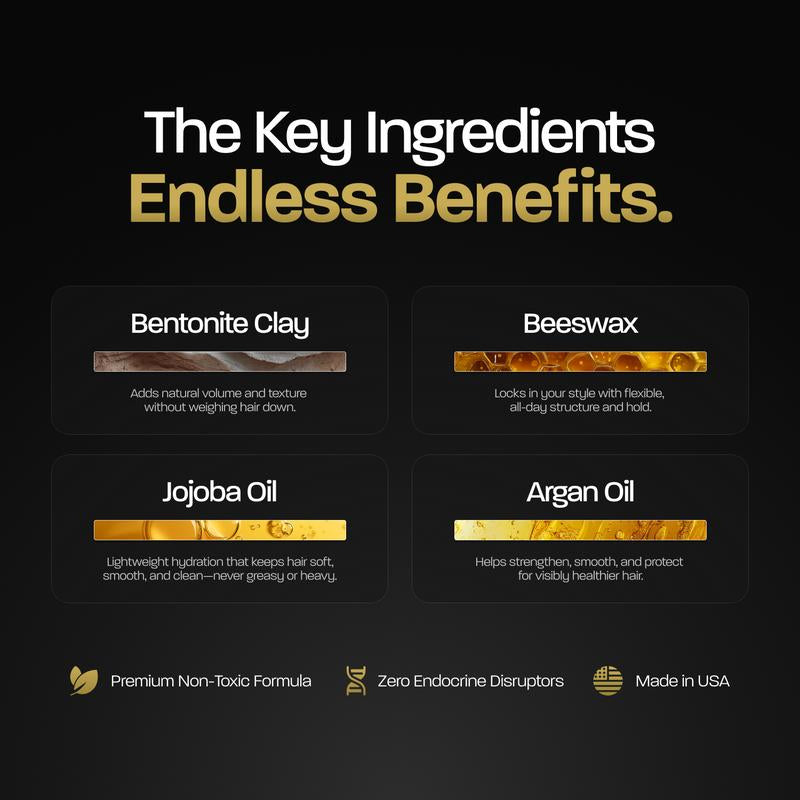 Based Bodyworks Pomade